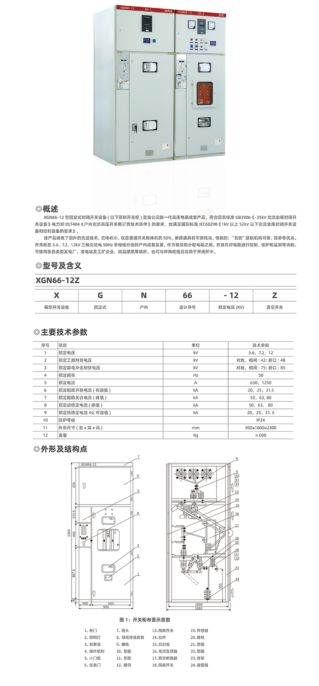 参数.jpg